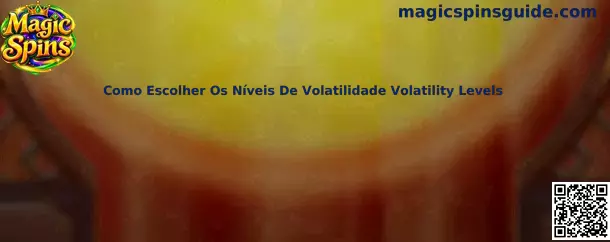Níveis de Volatilidade